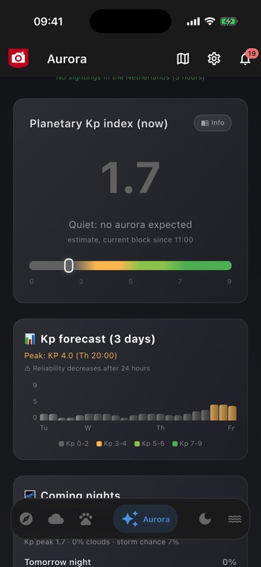 Aurora tab with KP index